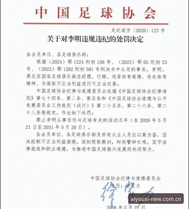 中国足球反腐风暴持续升级：从第三批禁足名单看行业治理实用指南